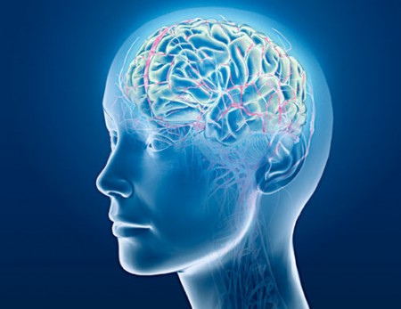 biofeedback