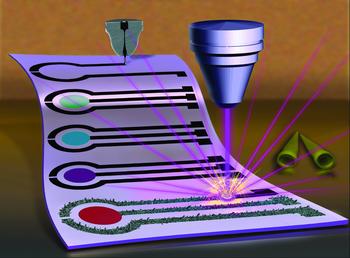 biosensor