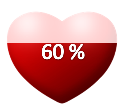 Gratis match maken Hindoe astrologie
