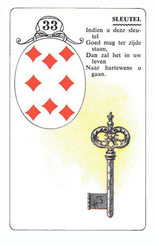 sleutel lenormand